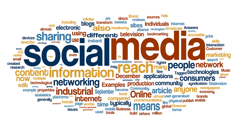 Social Media Cloud Text